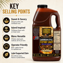 Legend Cookhouse Caribbean Style Teriyaki Sauce 1 gallon jug key selling points including sweet savory island inspired menu versatile operator friendly and no artificial colors flavors or preservatives