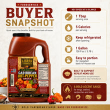 B2B buying guide image emphasizing operator relevance, bulk-format convenience, and foodservice suitability.