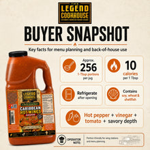 Legend Cookhouse Caribbean Hot Wings Sauce buyer snapshot with one gallon size, serving size, calories, allergen review and back-of-house planning notes