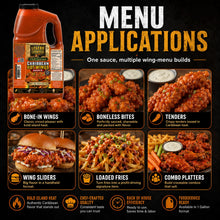 Legend Cookhouse Caribbean Hot Wings Sauce menu applications for bone-in wings, boneless bites, tenders, sliders, loaded fries and combo platters