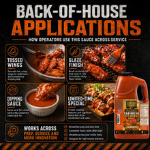 Back-of-house applications for Legend Cookhouse Caribbean Hot Wings Sauce including tossed wings, glaze finish, dipping sauce and limited-time specials
