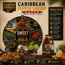 Legend Cookhouse Caribbean Pepper Shrimp Sauce 1 Gallon / 128 fl oz / 3.78 L flavor profile wheel for restaurants, caterers, food trucks and foodservice buyers