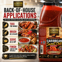 Back-of-house applications for Legend Cookhouse Caribbean Sweet Chili Sauce including toss, brush, dip and finish use cases