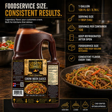 Legend Cookhouse Chow Mein Sauce one gallon jug with foodservice size, serving and storage infographic callouts